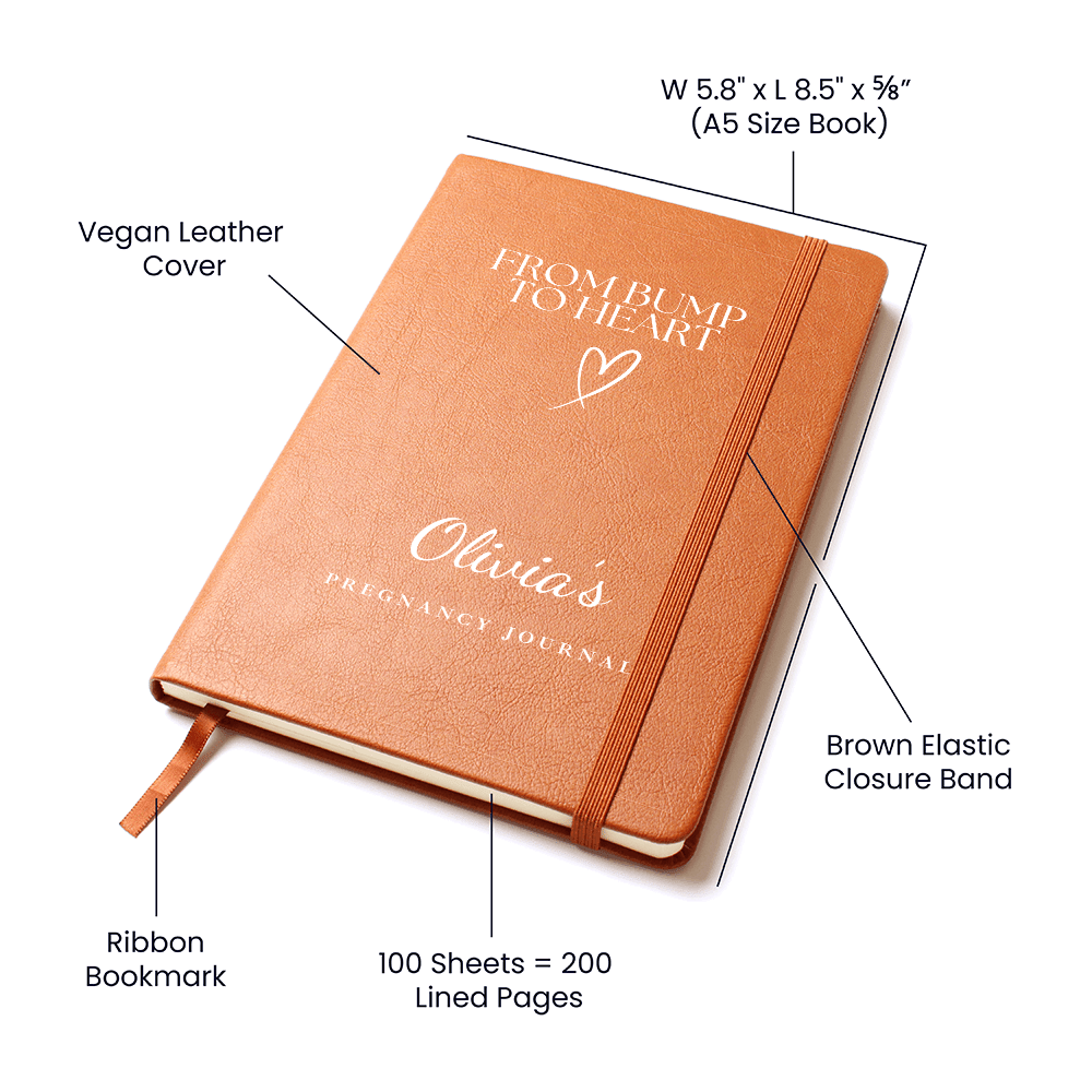 New Mom Pregnancy journal
