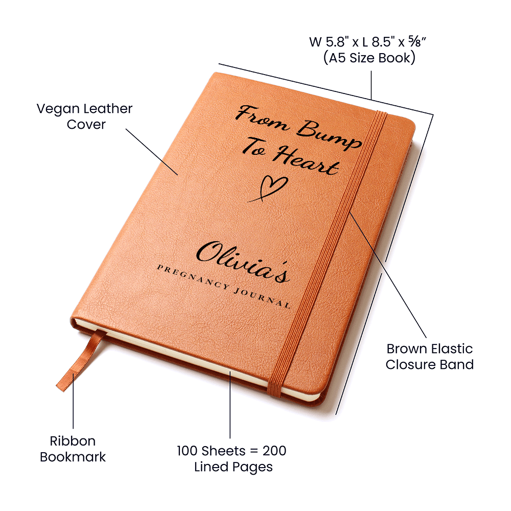 Personalized Pregnancy Journal Gift