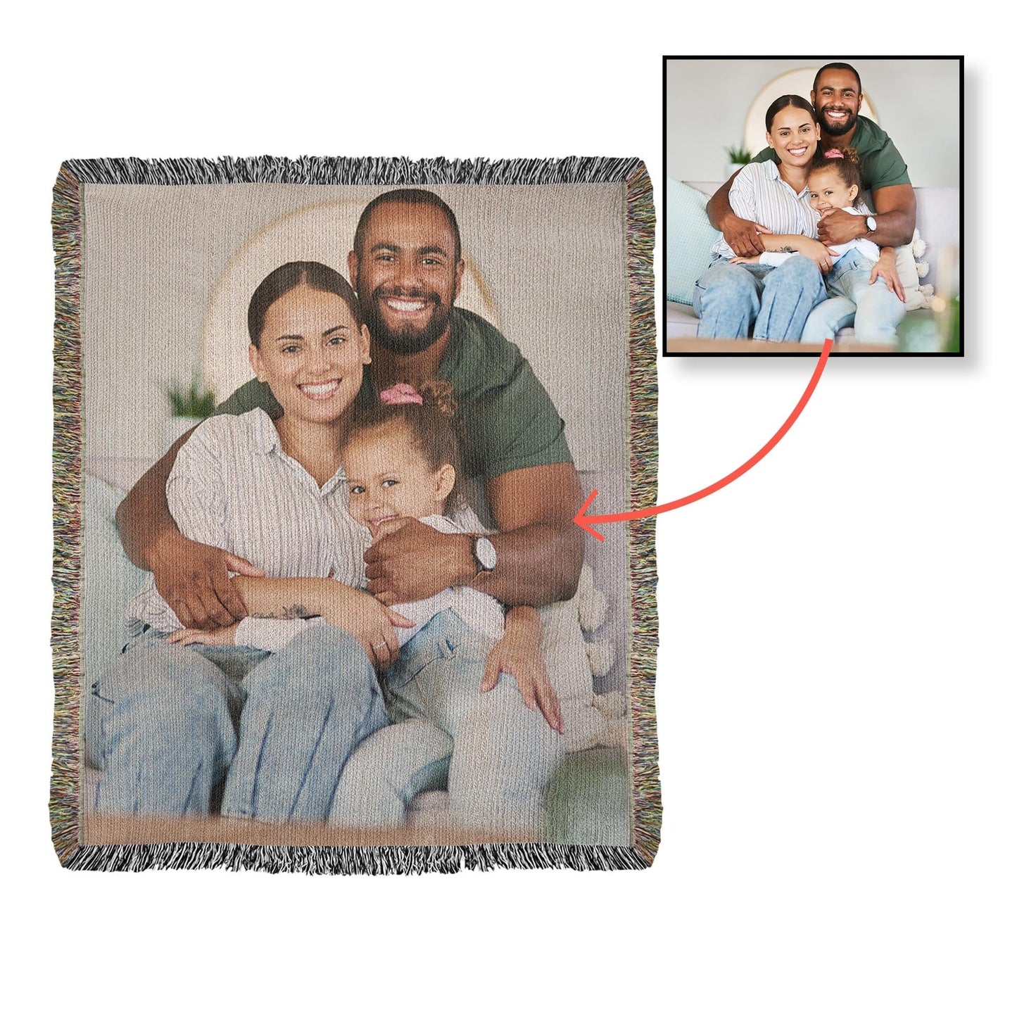 Portrait Blanket Gift